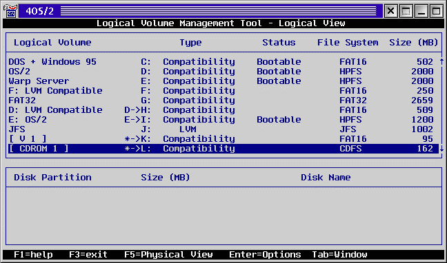 LVM.EXE logische Ansicht